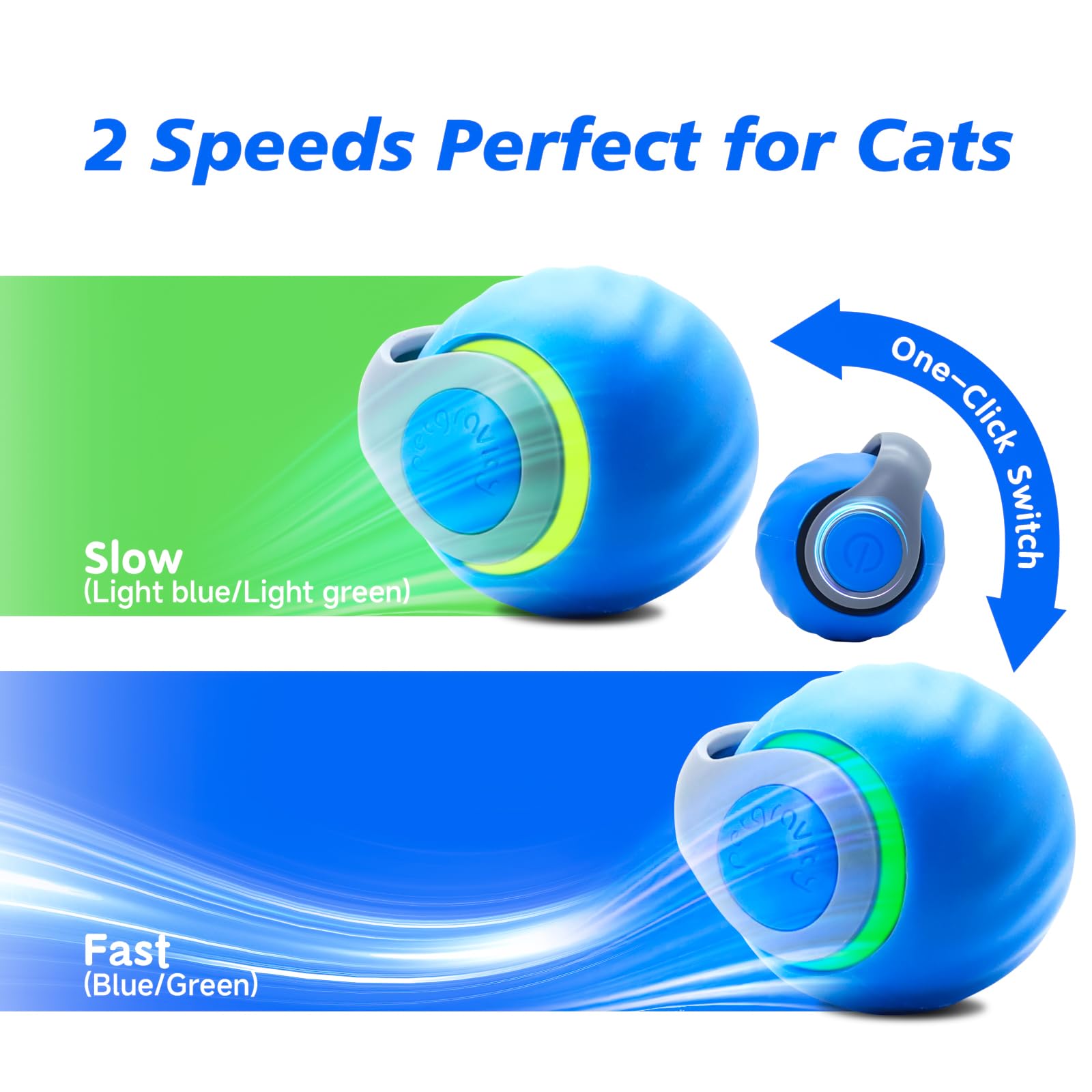 Interaktywna piłka dla kota, a – Automatic Moving Dog Ball recenzja i cena