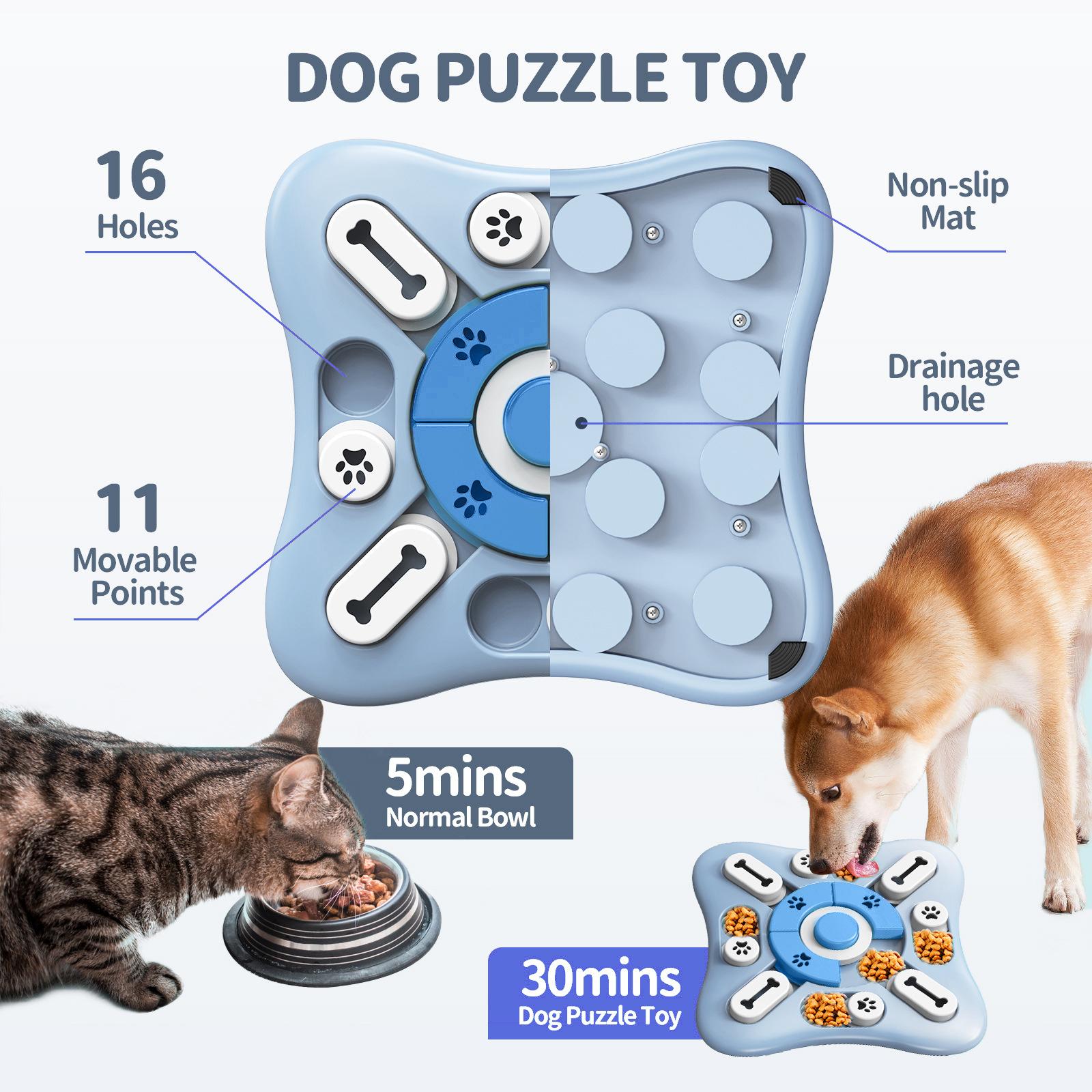 Zabawki dla psów Powolny podaj – Dog Puzzle Feeder Toy recenzja i cena